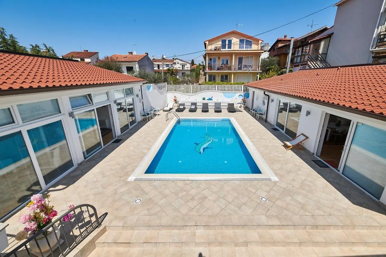 Casa Lungomare location